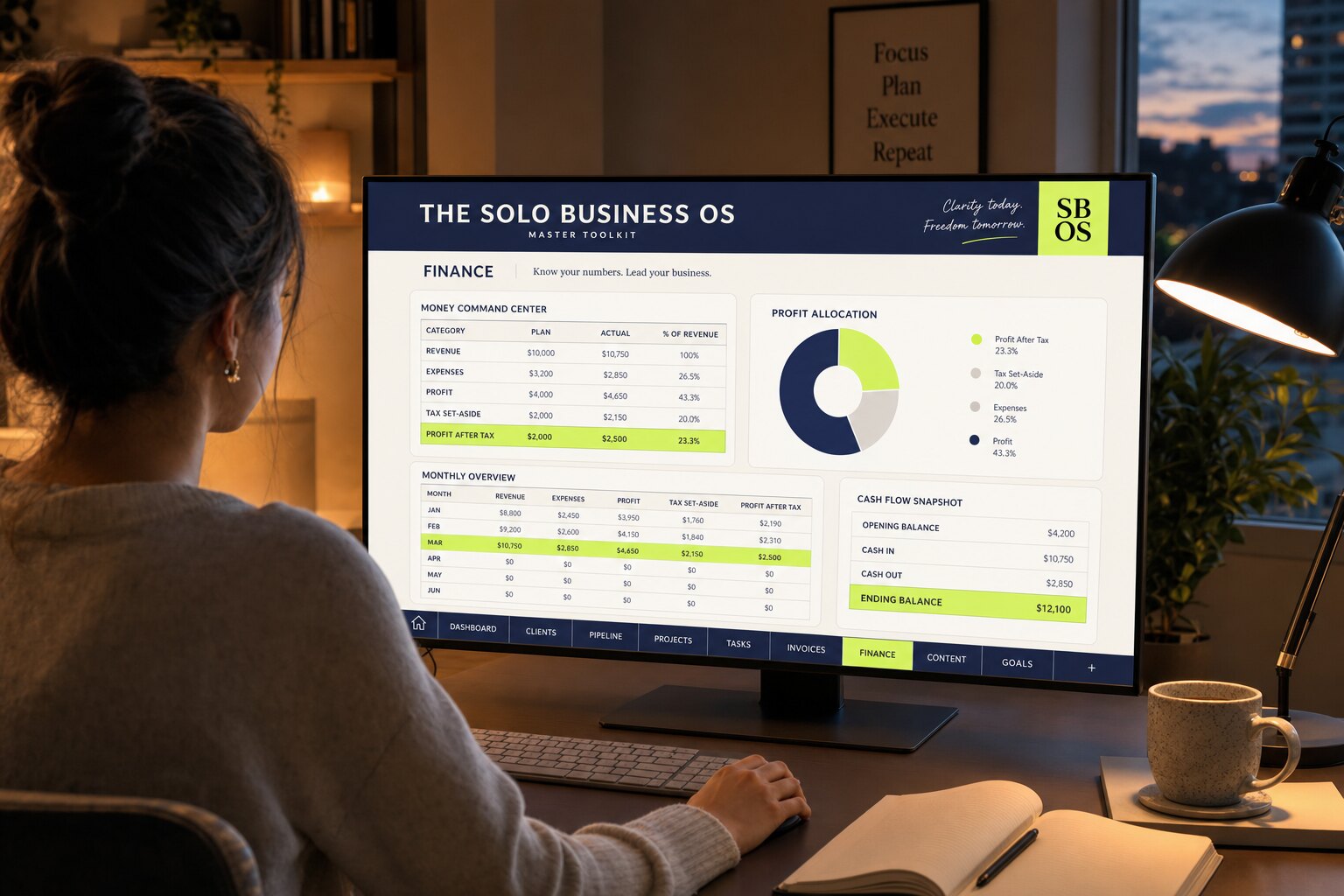 The Master Toolkit on a widescreen monitor, open to the Finance command center tab