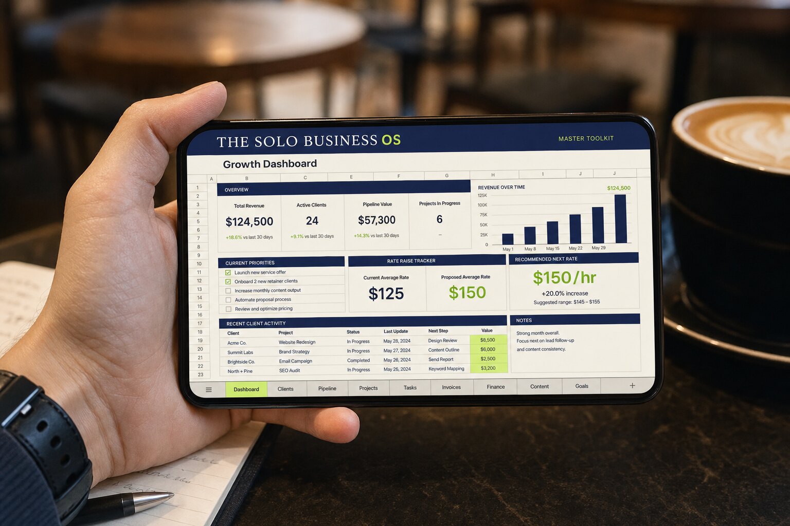 The Master Toolkit on a phone, open to the Growth Dashboard tab