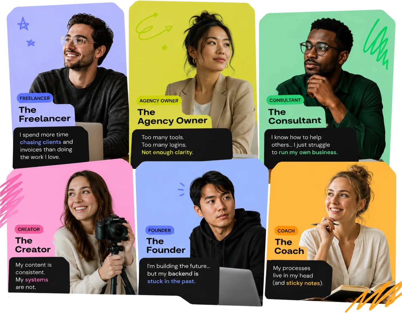 Six people who run a business of one: a freelancer, an agency owner, a consultant, a creator, a founder and a coach, each naming the part of running solo that wears them down.
